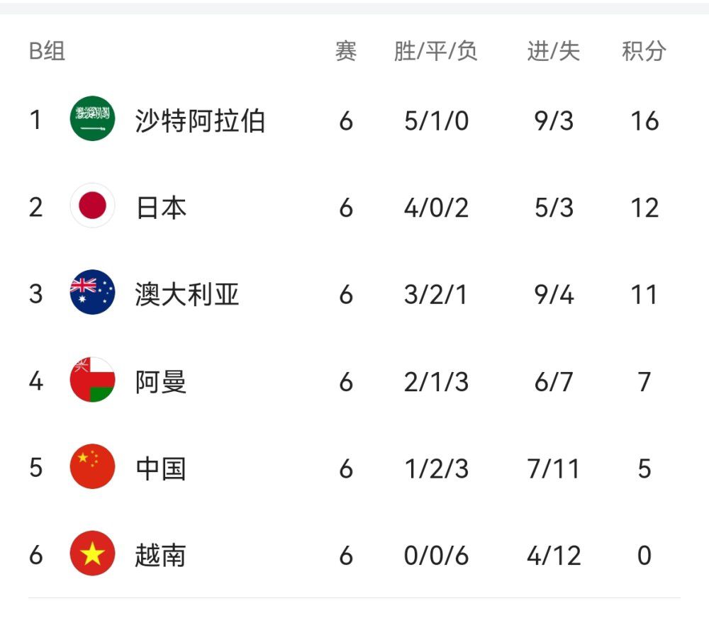 人干人操